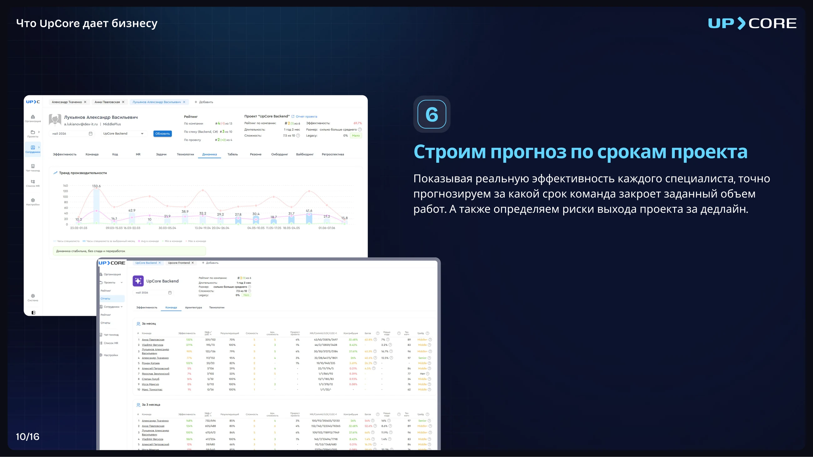 Страница 11