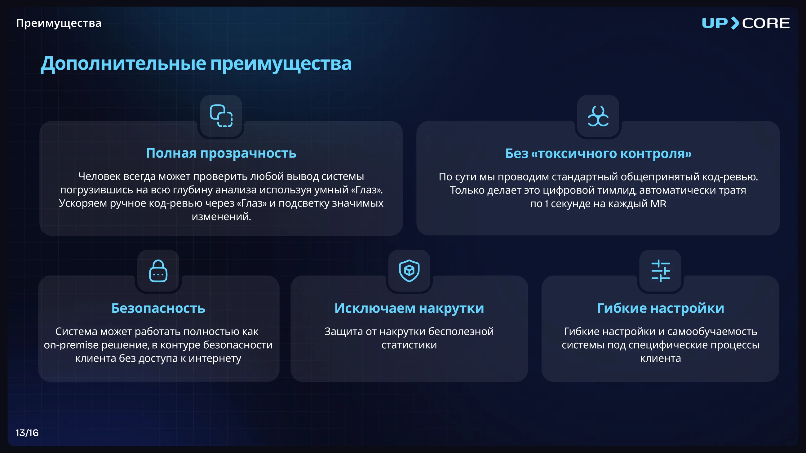Страница 14